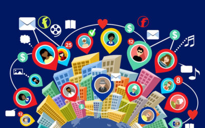 L’importanza dei social network per il mondo del business